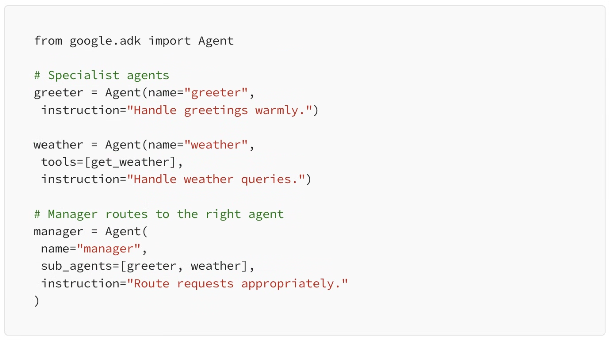 Manager routes to the right agent
